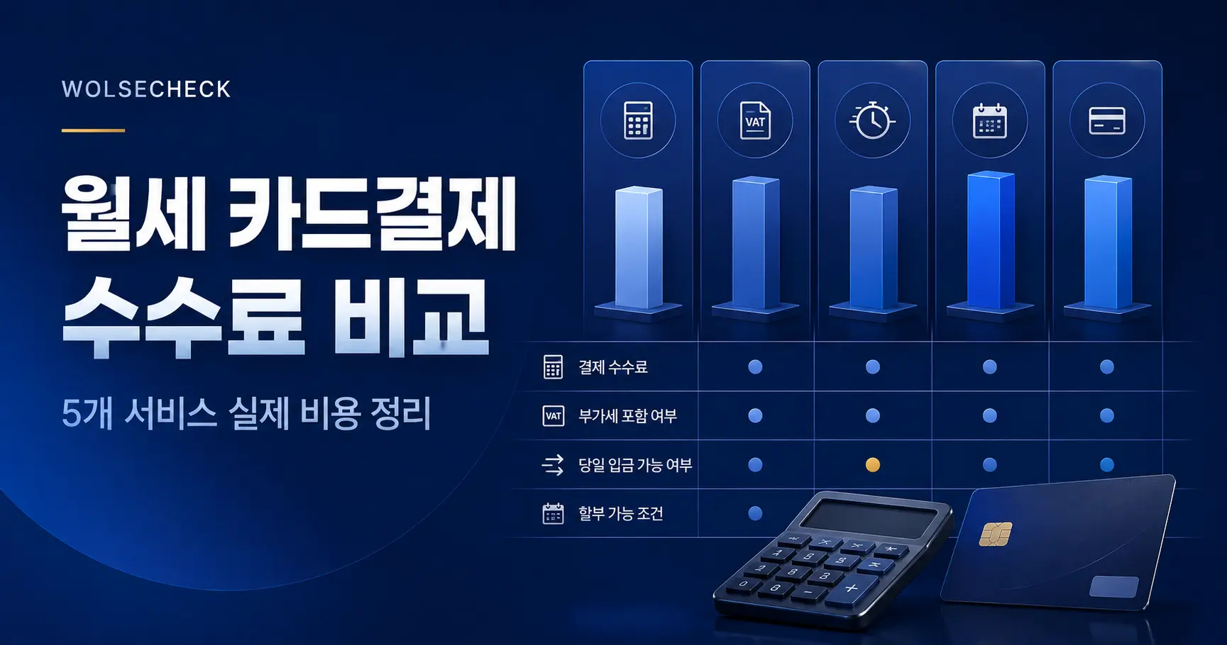 월세 카드결제 수수료 5개 서비스 비교