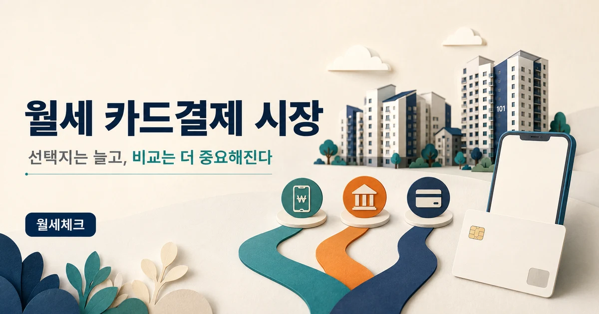 월세 카드결제 시장과 서비스 비교를 나타내는 아파트·카드 일러스트