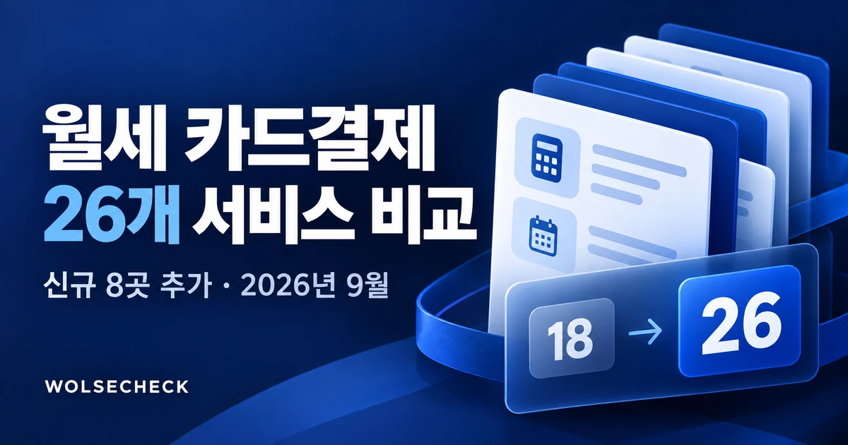 월세 카드결제 26개 서비스 비교, 신규 8곳 추가로 18개에서 26개로 확대